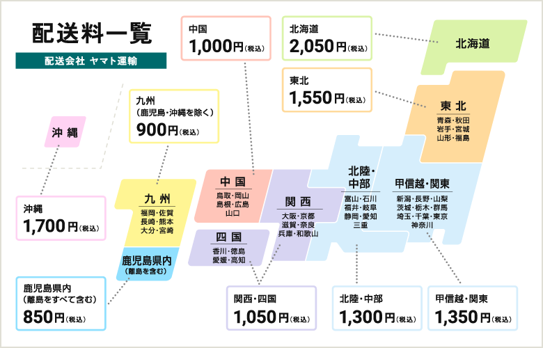 地域別配送料