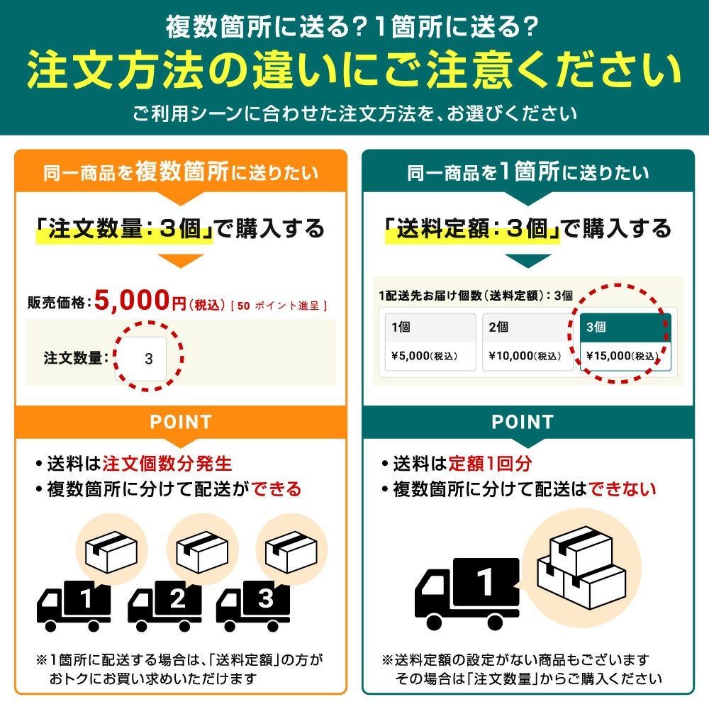 鹿児島県産 紅甘夏 2.7キロ 2L・Lサイズのギフト通販・お取り寄せ | JA
