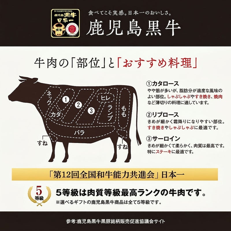 撰（SEN）選べるeギフトカード SPECIALコースの商品画像04