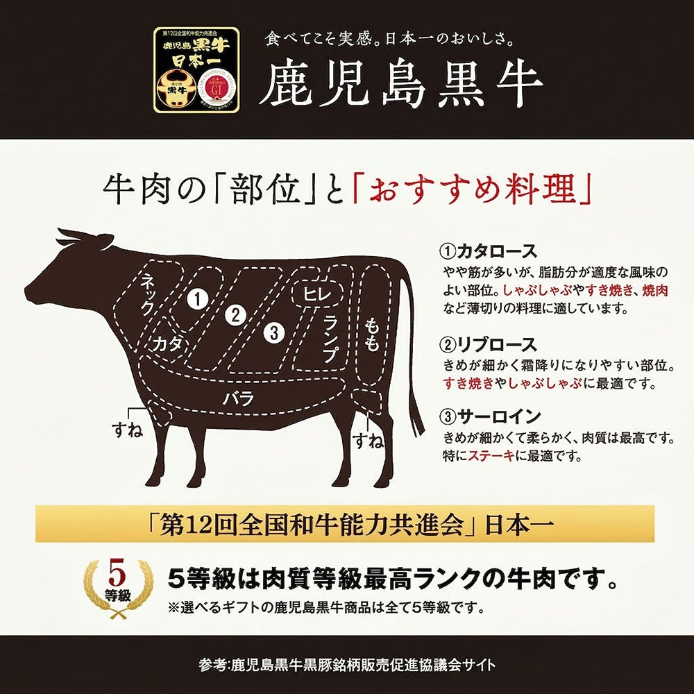 撰（SEN）選べるeギフトカード ORIGINAL.Cコースの商品画像04