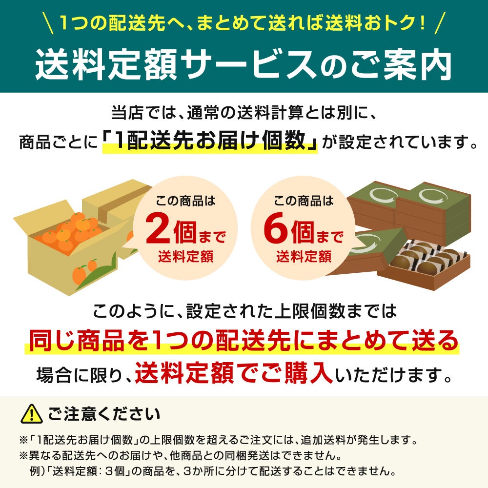 送料定額サービスのご案内